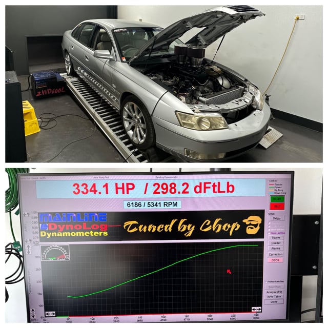 Tuned by chop
